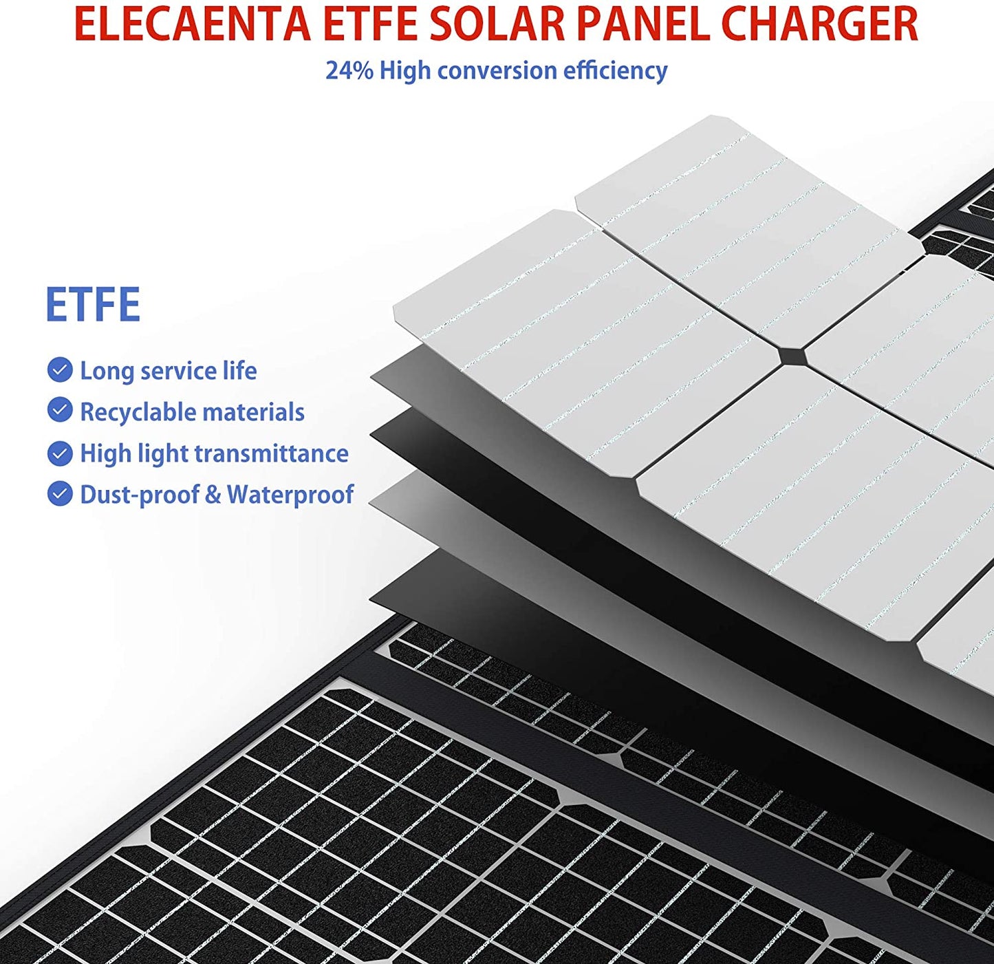 LSFC 120W Portable Solar Panel