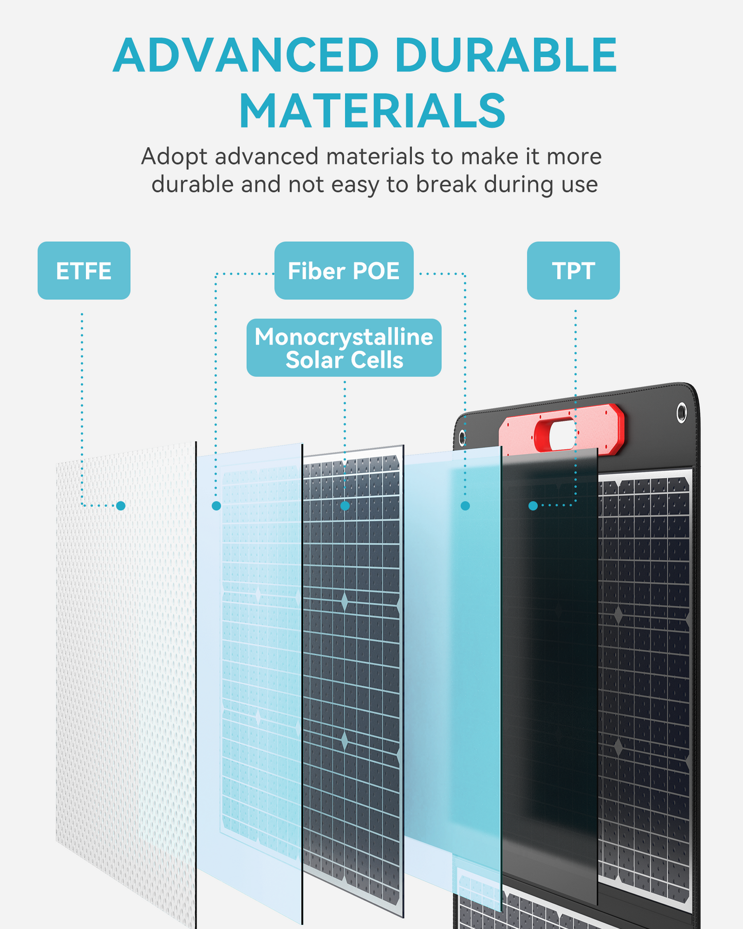 Uranus 300W Ultralight Solar Panel