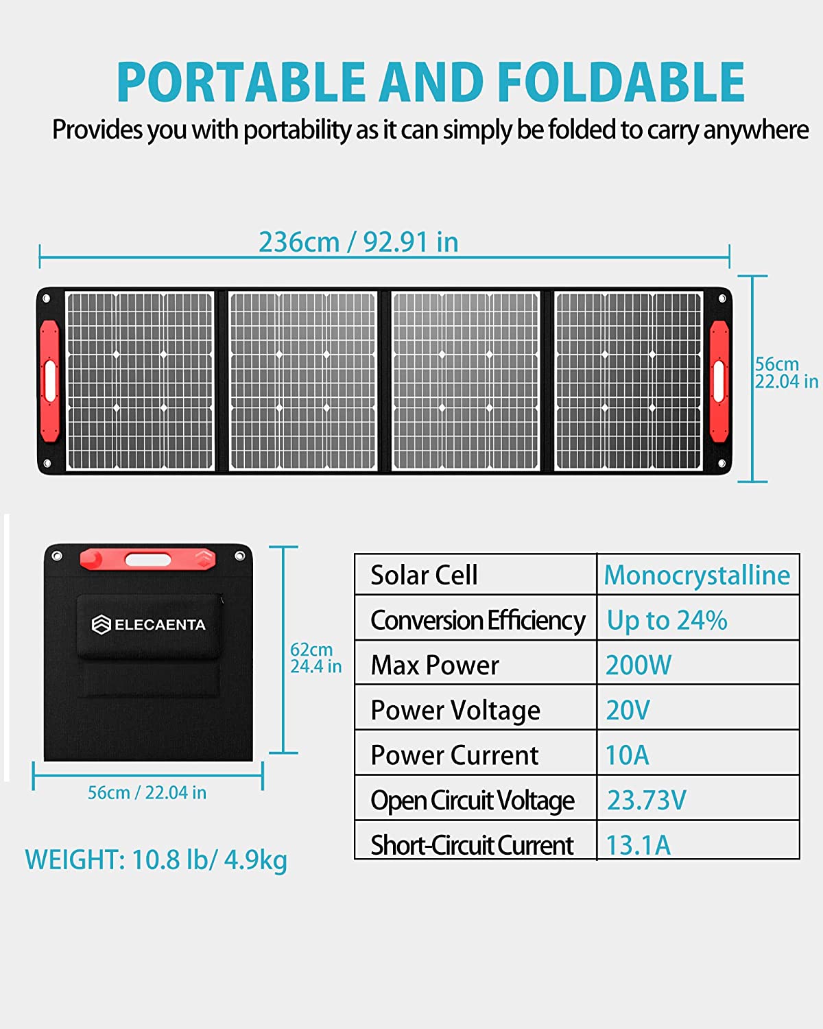 Uranus 200W Ultralight Solar Panel