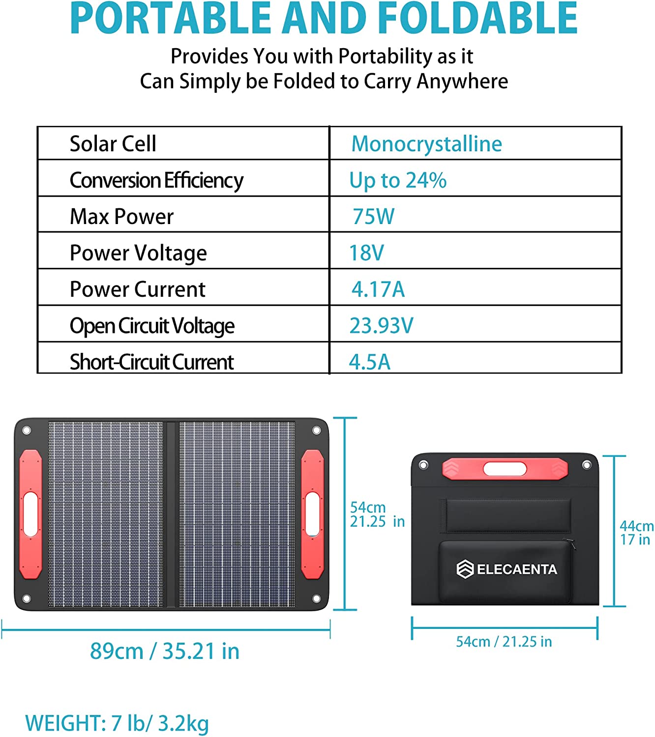 Uranus 75W Portable Solar Panel