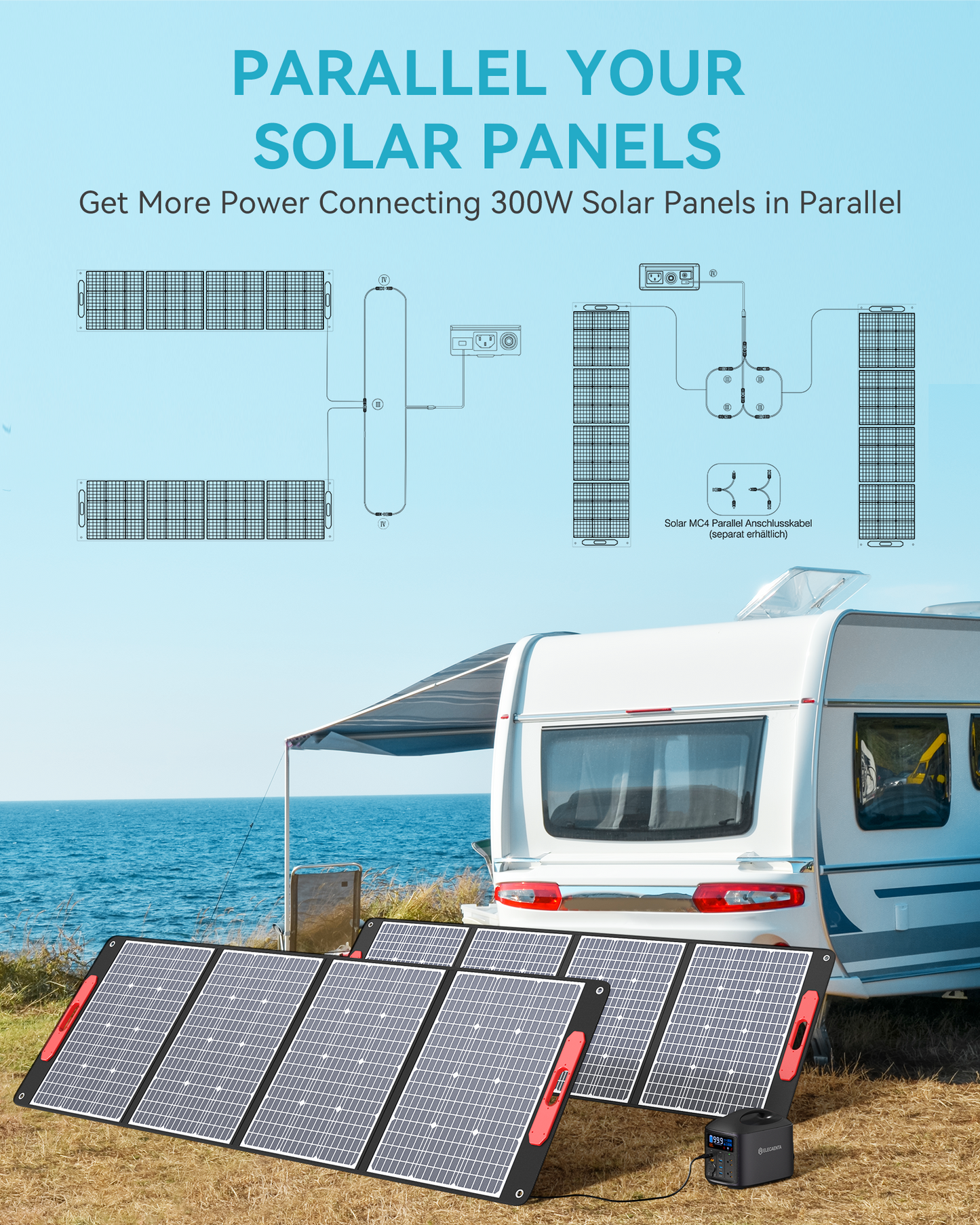 Uranus 300W Ultralight Solar Panel